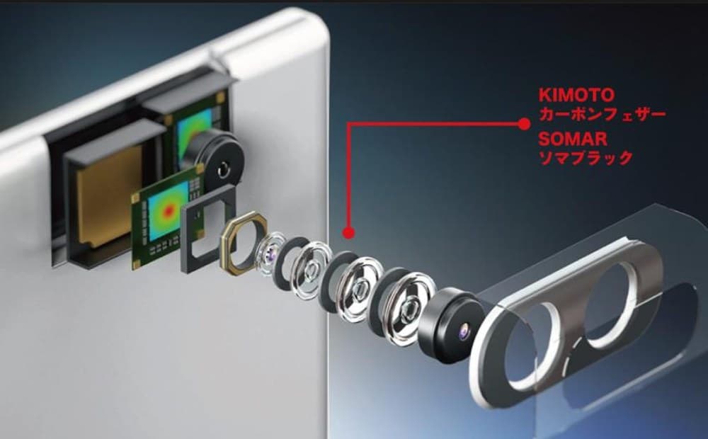 Camera light-shielding sheet