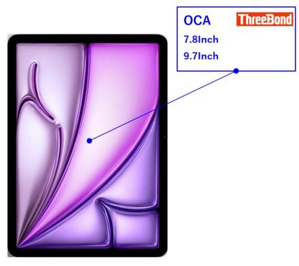 Parts for mobile devices